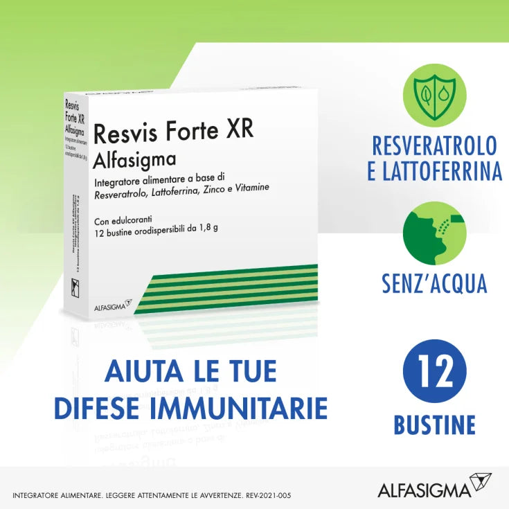 RESVIS FORTE XR BIOFUTURA 12BU