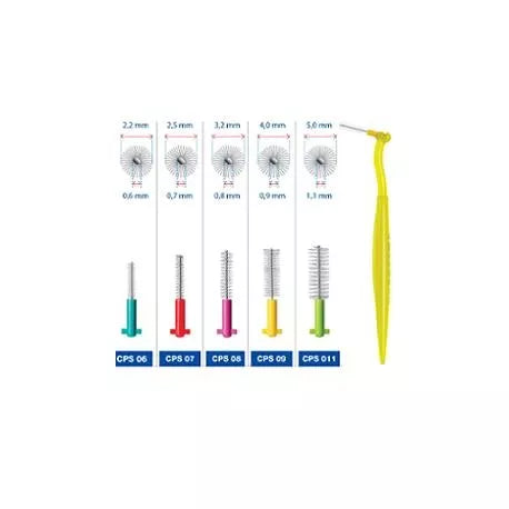 CURAPROX PRIME PLUS GIALLO 5PZ